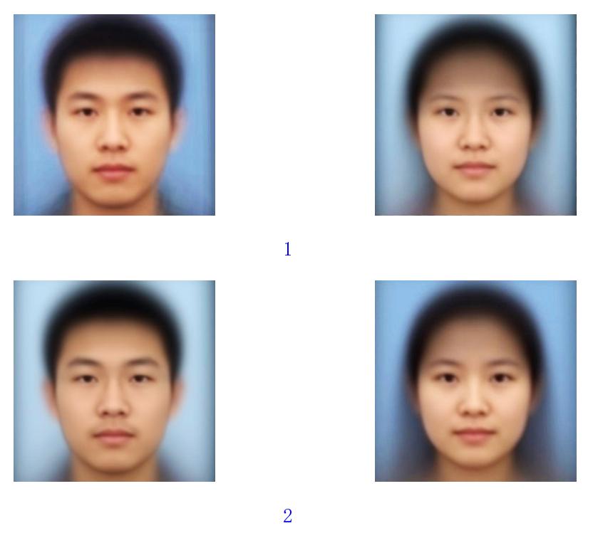 图1为北航研究生平均脸,图2为北航本科生平均脸(原始数据来源为校园一卡通头像照片,共计24103张)
